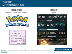 2017互聯網女皇報告 互聯網商品銷售的趨勢與未來