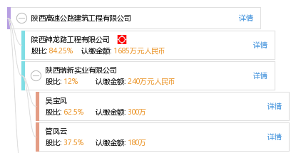 陜西高速公路建設(shè) 筑就三秦通衢，驅(qū)動(dòng)區(qū)域發(fā)展新引擎