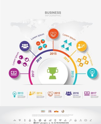 信息圖表,業(yè)務信息統(tǒng)計 商務信息圖表 商務圖表 業(yè)務信息圖表-